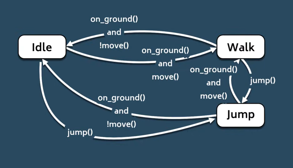 Pasted image 20260216134657.png