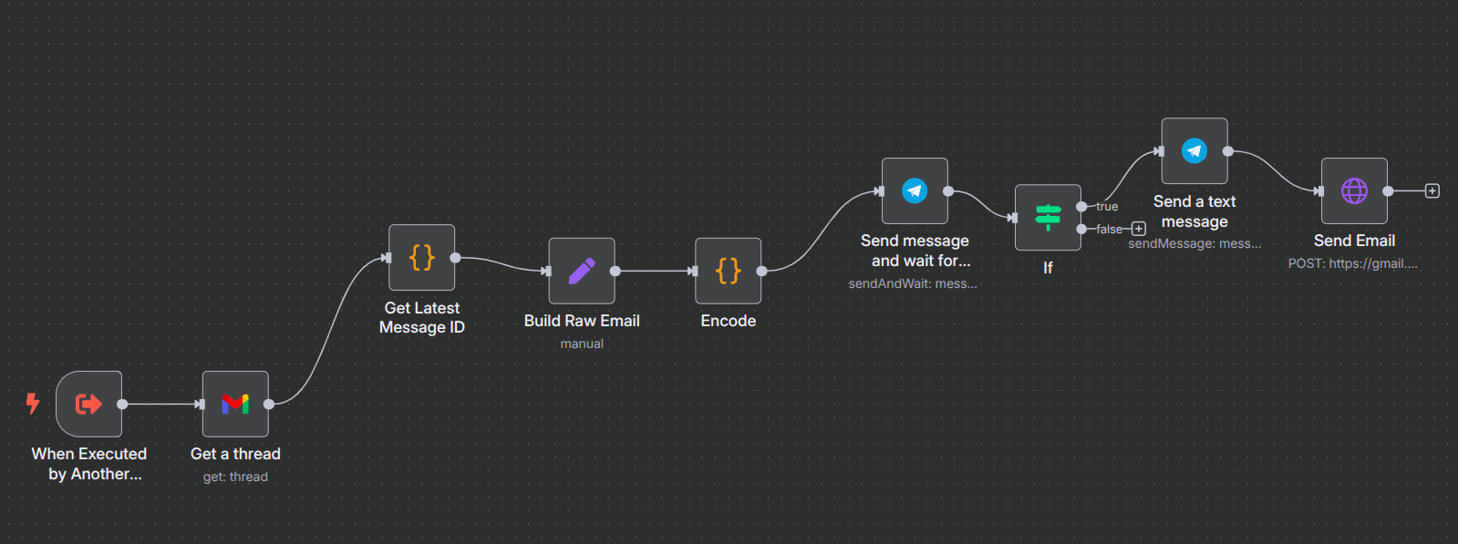 mainworkflow.png